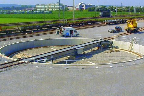 Drehb&uuml;hne f&uuml;r SBB