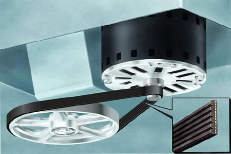 Langlebigkeit der Produkte